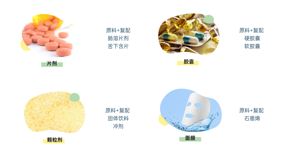 片劑、膠囊、顆粒劑、面膜